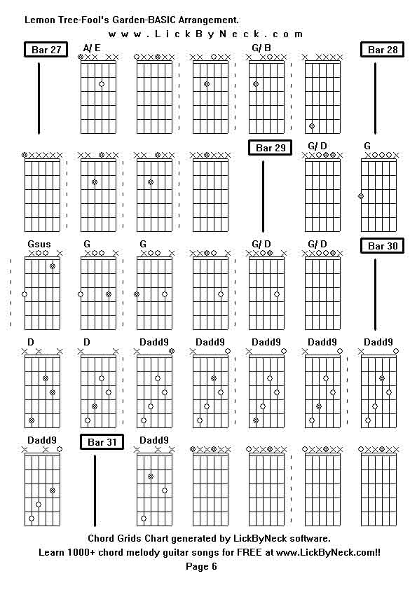 Chord Grids Chart of chord melody fingerstyle guitar song-Lemon Tree-Fool's Garden-BASIC Arrangement,generated by LickByNeck software.